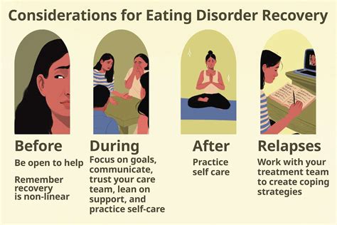 dating someone in recovery from an eating disorder